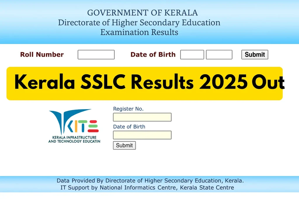 Kerala SSLC Results 2025 Declared – Check & Download Marksheet Online